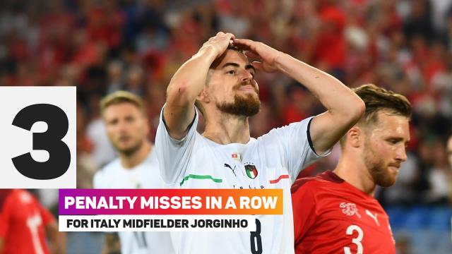 1723861594804030244.png jorginho-has-missed-three-penalties-in-a-row-for-italy_mrh0jo4bvoc11k015ti20qxf1.png