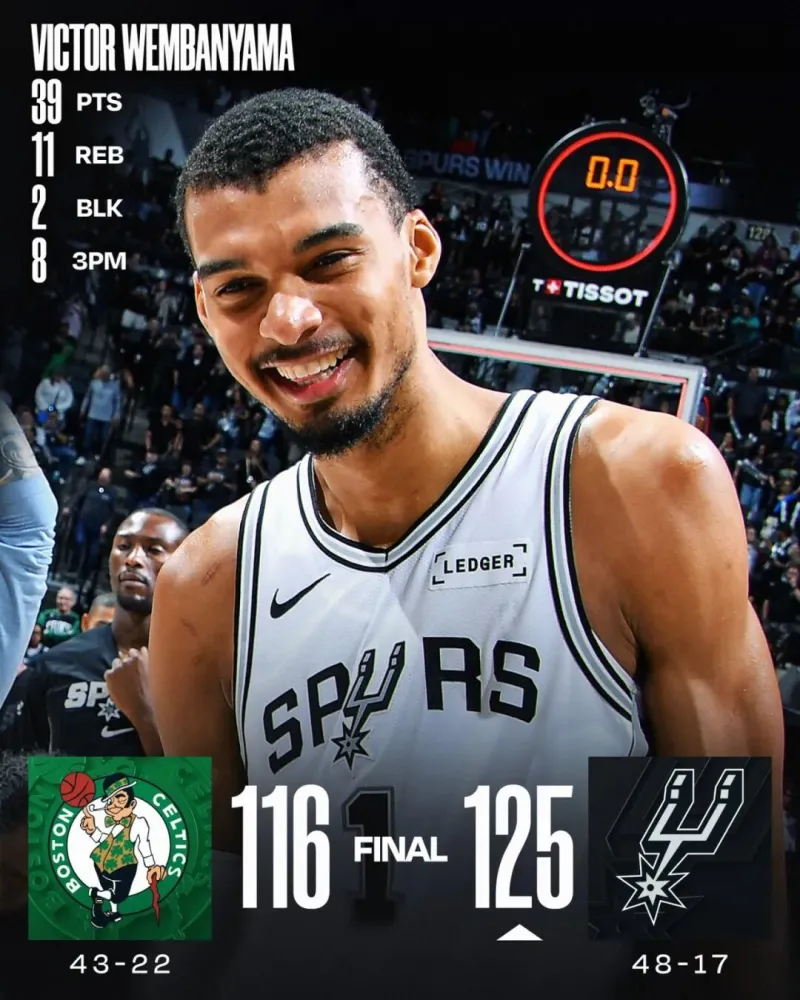 马刺二当家！本赛季的福克斯，什么水平？